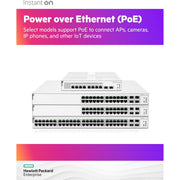 HPE Networking Instant On Switch Series 1930 24-Port GbE Switch with PoE (Refurbished)