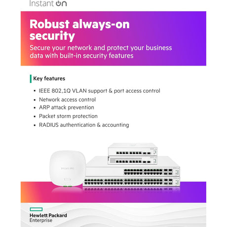 HPE Networking Instant On Switch Series 1930 24-Port GbE Switch with PoE (Refurbished)