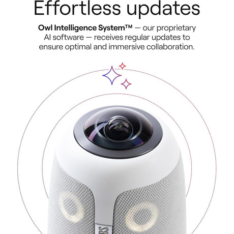 Owl Labs Meeting Owl 3 360° 1080p Video Conferencing Camera (Refurbished - Excellent)