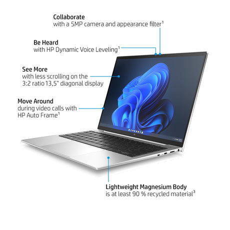 HP Elite Dragonfly G3 13.5" FHD+ Touchscreen Laptop - i7-1265U, 32GB (Refurbished)