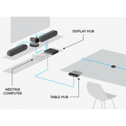 Logitech Rally Display Hub for 4K video conferencing (Refurbished - Good)